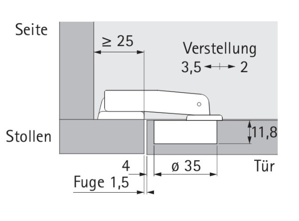 Topfscharnier Perfekt 5737 W90 90° Topf 35mm (Einliegend)