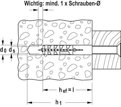 Fischer S ohne Bund 8,0 x 40mm (100 Stück)
