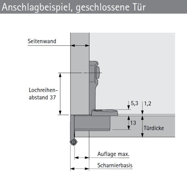 Eingelenk-Topfscharnier Selekta Pro 2000, 270°, Auflage 12mm