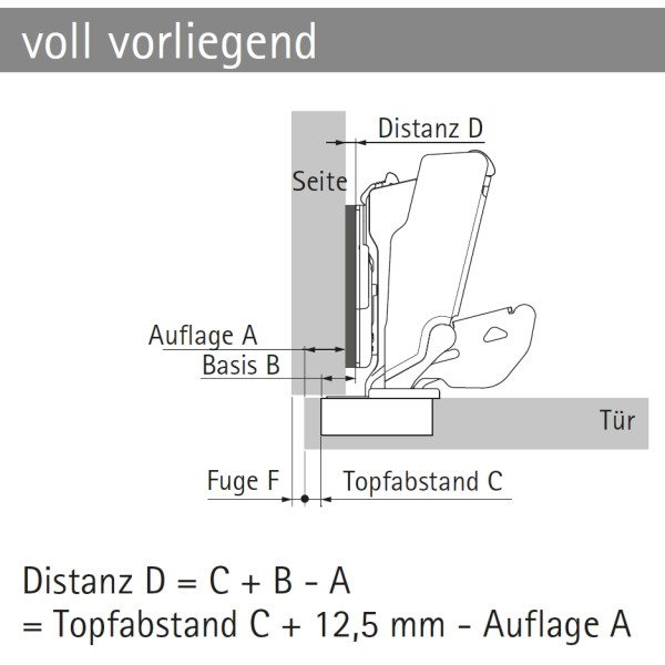 Topfscharnier sensys 165° ohne Schließautomatik (Außenseite)