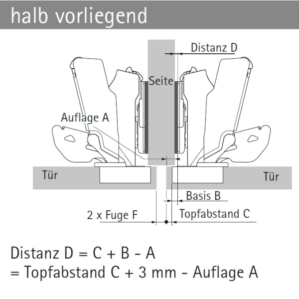 Topfscharnier sensys 165° ohne Schließautomatik (Mittelseite)