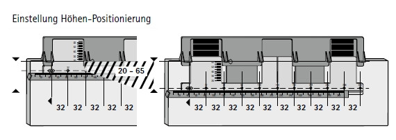 Universal-Ankörnlehre für Griffe und Knöpfe