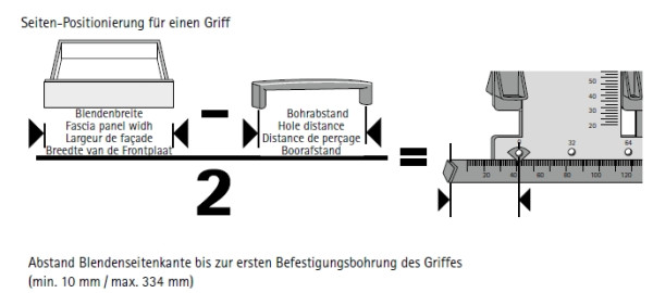 Universal-Ankörnlehre für Griffe und Knöpfe