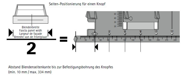 Universal-Ankörnlehre für Griffe und Knöpfe