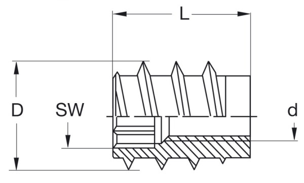 Gewindemuffe Typ SK M10 Länge 25mm