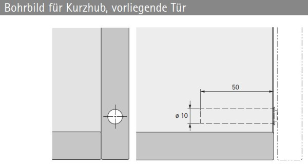 Push-To-Open Pin zum Einbohren, anthrazit, Kurzhub