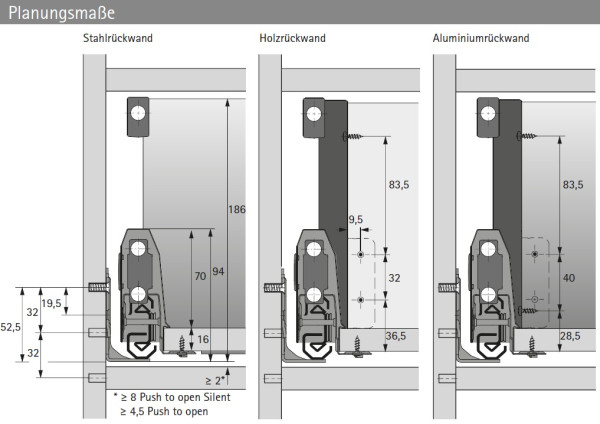 Set ArciTech 186mm mit Rehling - Nennlänge 550mm - variable Korpusbreite, silber
