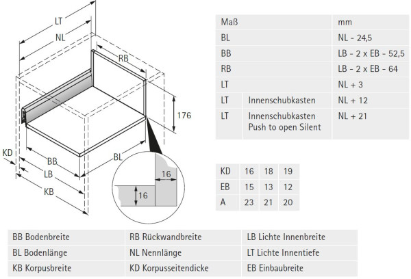 Set ArciTech 186mm mit Rehling - Nennlänge 550mm - variable Korpusbreite, silber