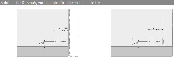 Push-To-Open Magnet zum Anschrauben, weiß, Kurzhub