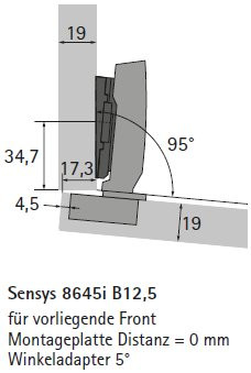 Winkeladapter für Kreuzmontageplatten 5°