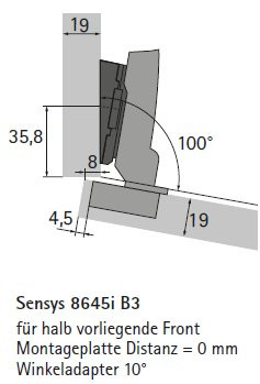 Winkeladapter für Kreuzmontageplatten 10°