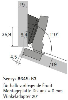 Winkeladapter für Kreuzmontageplatten 20°