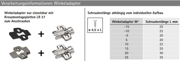 Winkeladapter für Kreuzmontageplatten 20°