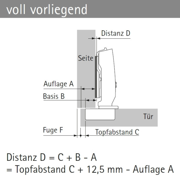 Topfscharnier sensys 8645i 110° (Außenseite) in obsidianschwarz