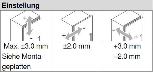 Topfscharnier CLIP top BLUMOTION 110° (Eckanschlag)