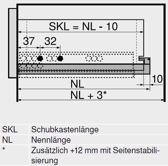MOVENTO mit BLUMOTION S, Vollauszug 40 kg, NL=550, BLUM 760H5500S ZN