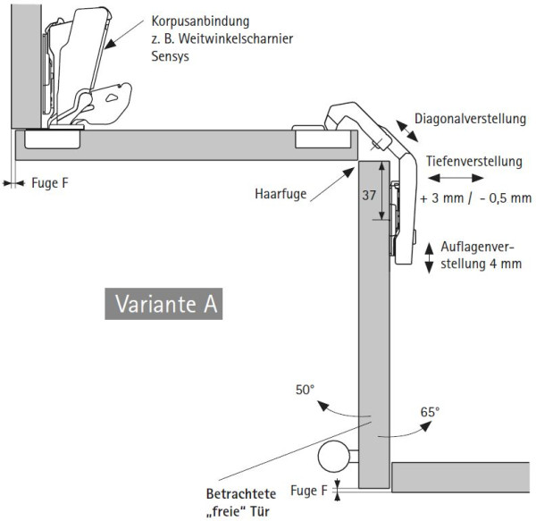 Topfscharnier Intermat 9930 mit Topf im Sensys Design für Eckschrankfalttüren