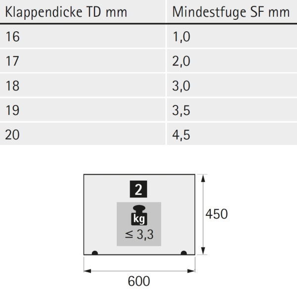 Klappenscharnier Markant 11