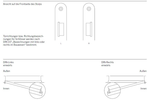 ZT-Einsteckschloss Typ 10, BB Dorn 55 mm, N=8 mm, DIN Ls Stulp 20 x 235 mm