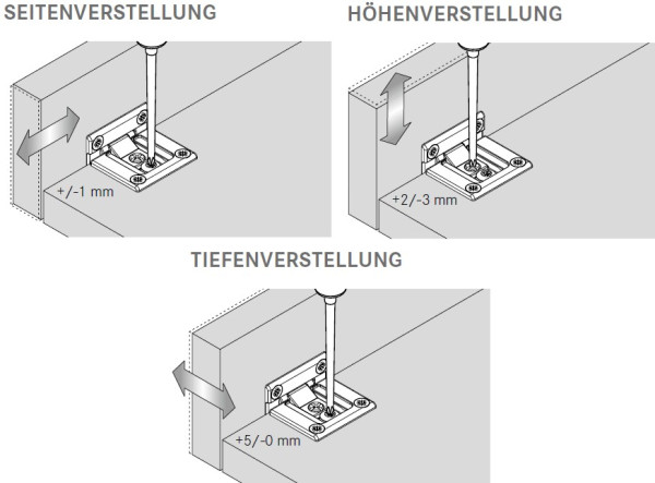 Klappenscharnier Tiomos bis 21mm Klappendicke
