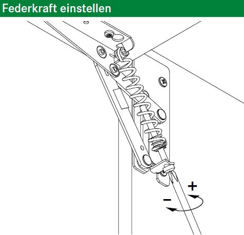 Drehklappenbeschlag Kinvaro T-57 Set