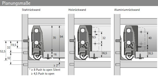 Set ArciTech 94mm - Nennlänge 270mm - variable Korpusbreite, silber