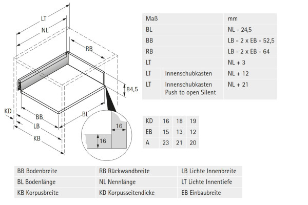 Set ArciTech 94mm - Nennlänge 270mm - variable Korpusbreite, silber