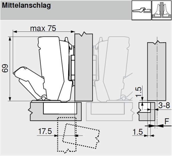 Topfscharnier CLIP top BLUMOTION 170° Scharnier mit 0-Einsprung zum Anschrauben (Mittelseite)