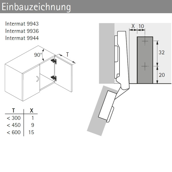 Aufschraub Türdämpfer für Intermat oder Ecomat