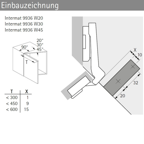 Aufschraub Türdämpfer für Intermat oder Ecomat