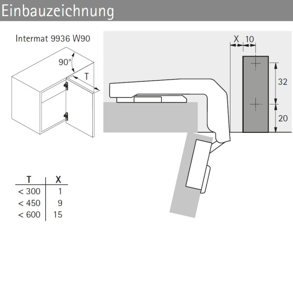 Aufschraub Türdämpfer für Intermat oder Ecomat, einliegend