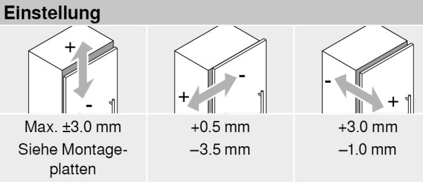 Eckband BLUM CLIP top 71T0550 94° Topf 26mm (Außenseite)