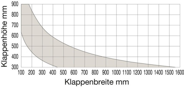 Truhenbeschlag NSDX-20L, vernickelt links
