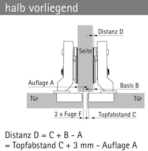 Hettich Edelstahlscharnier Veosys mit Dämpfung (Mittelseite)