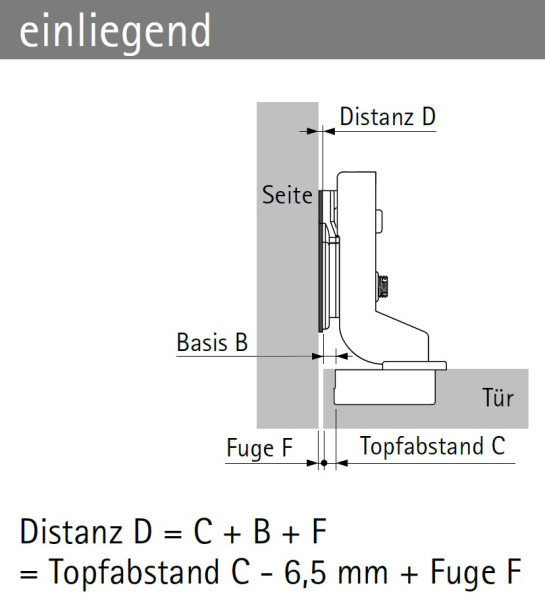 Hettich Edelstahlscharnier Veosys mit Dämpfung (Einliegend)