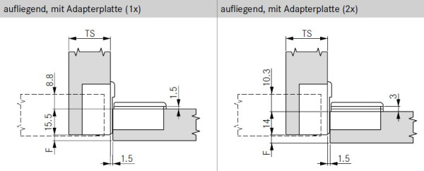 Klappenscharnier Tiomos bis 30mm Klappendicke