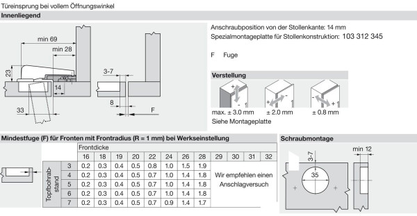 Stollenscharnier BLUM MODUL BLUMOTION 95° Öffnungswinkel