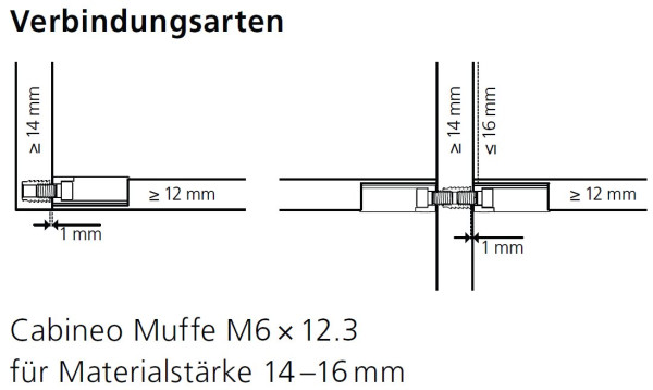 Einschlaghilfe für Muffen LAMELLO CABINEO
