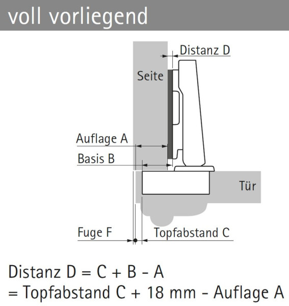Topfscharnier Intermat 9935 - T22/40 95° (Mittelseite)