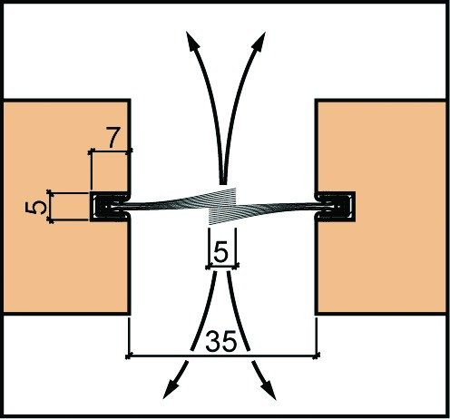 Bürstendichtungen HEBGO 757 21mm 250cm