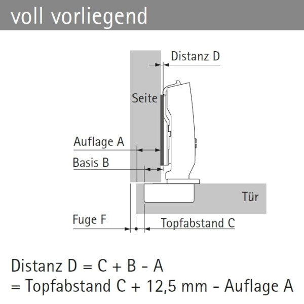 Topfscharnier sensys 8645i 110° Flash (Außenseite)