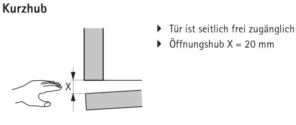 Push to open Pin zum Anschrauben anthrazit Kurzhub 20mm