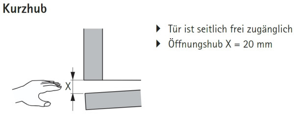 Push to open Pin Strong zum Anschrauben, weiß, Kurzhub 20mm