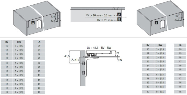 Abdeckkappen A 16-20mm, Rückwandversprung Kunststoff weiss, li/re