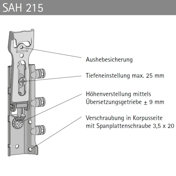 Schrankaufhänger SAH 215 (Garnitur)