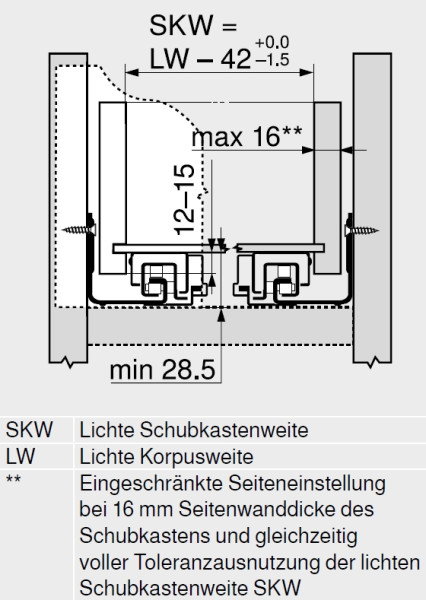 MOVENTO mit TIP-ON, Vollauszug 40 kg, NL=550, BLUM 760H5500T
