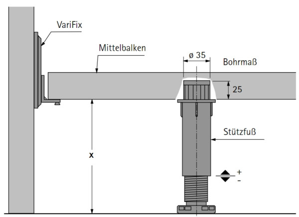 Stützfuß für Mittelbalken 130mm