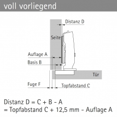 Topfscharnier sensys 8646i 110° für dünne Türen (Außenseite) in obsidianschwarz