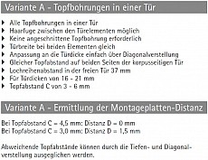 Topfscharnier Intermat 9930 mit Topf im Sensys Design für Eckschrankfalttüren