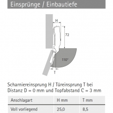 Topfscharnier sensys 8646i 110° für dünne Türen (Außenseite) in obsidianschwarz